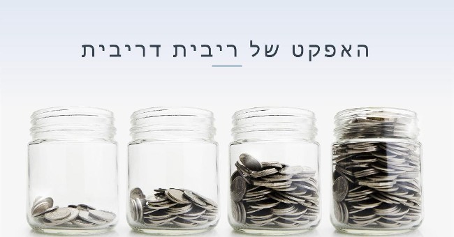 ריבית דריבית